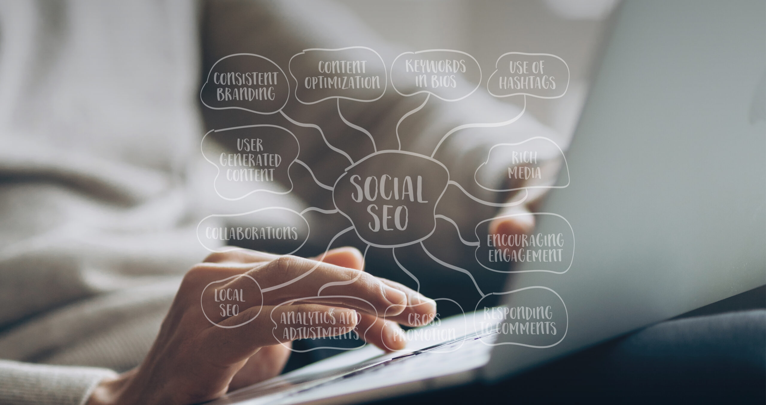 mani che scrivono al pc e parole relative alla social seo rappresentate graficamente